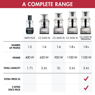 3200XL Mirror Chrome + Juice Extractor Bundle