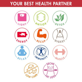 Blender Power 4 Blend And Go Bundle - White