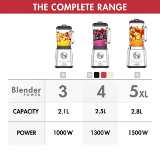 Blender Power 4 Blend And Go Bundle - Black