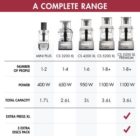 4200XL with Juice Extractor Bundle