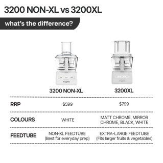 Magimix 3200 Non-XL Food Processor
